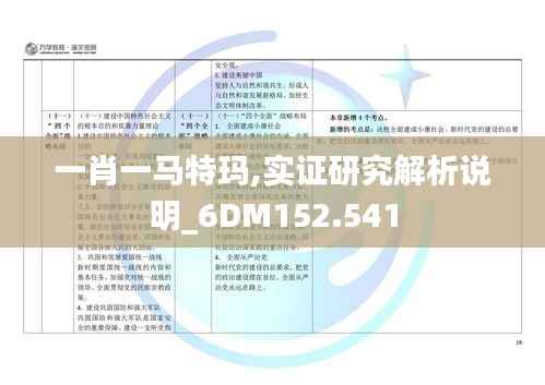 一肖一马特玛,实证研究解析说明_6DM152.541