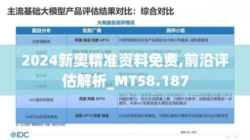 2024新奥精准资料免费,前沿评估解析_MT58.187