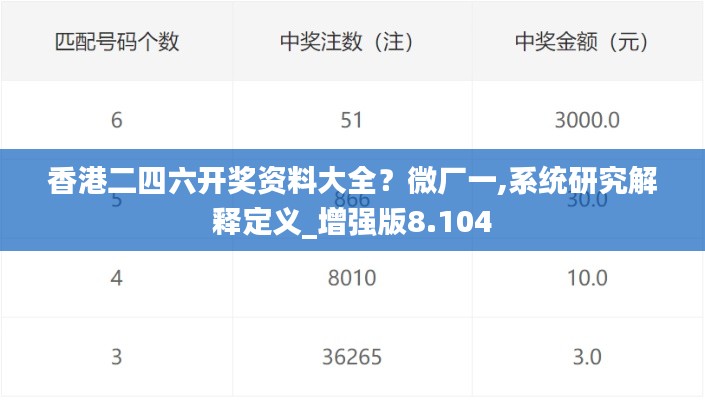 香港二四六开奖资料大全?微厂一,系统研究解释定义_增强版8.104