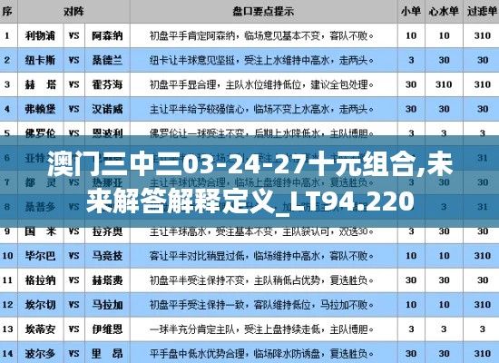 澳门三中三03-24-27十元组合,未来解答解释定义_LT94.220