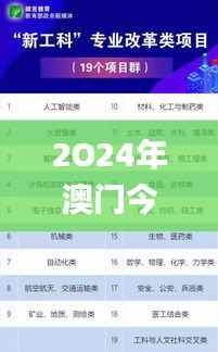 2O24年澳门今晚开码料,专业问题执行_Tablet8.869