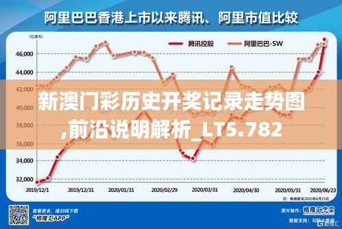 月里嫦娥 第5页