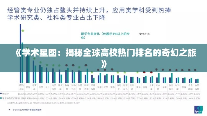 《学术星图:揭秘全球高校热门排名的奇幻之旅》