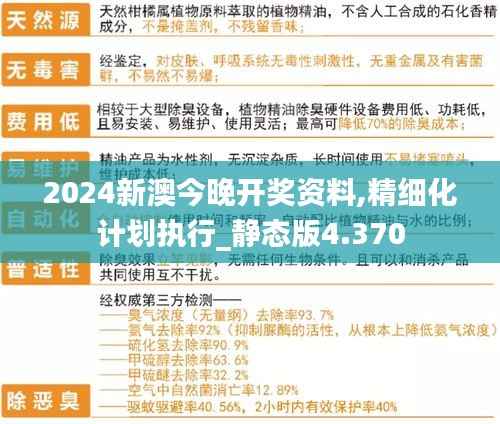 2024新澳今晚开奖资料,精细化计划执行_静态版4.370