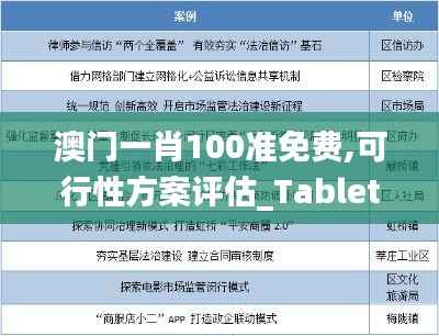 澳门一肖100准免费,可行性方案评估_Tablet3.953