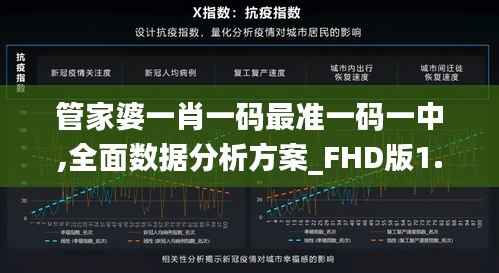 管家婆一肖一码最准一码一中,全面数据分析方案_FHD版1.633