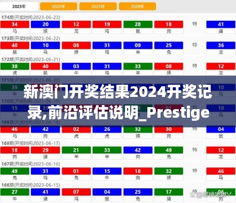 新澳门开奖结果2024开奖记录,前沿评估说明_Prestige9.822