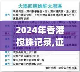 2024年香港搅珠记录,证据解答解释落实_10DM10.961
