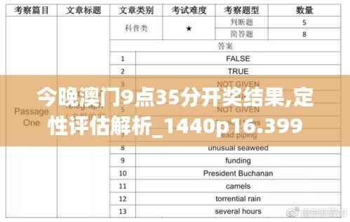 今晚澳门9点35分开奖结果,定性评估解析_1440p16.399