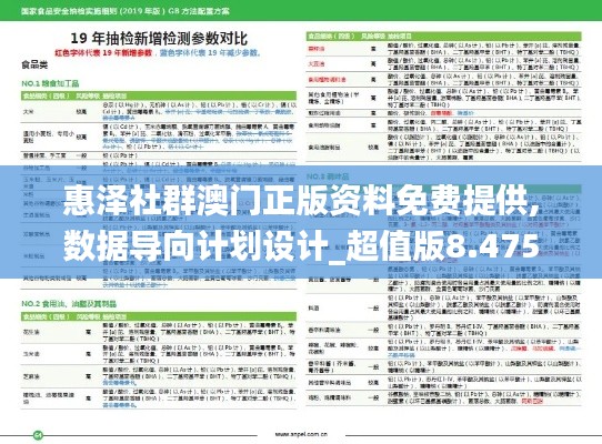 惠泽社群澳门正版资料免费提供,数据导向计划设计_超值版8.475