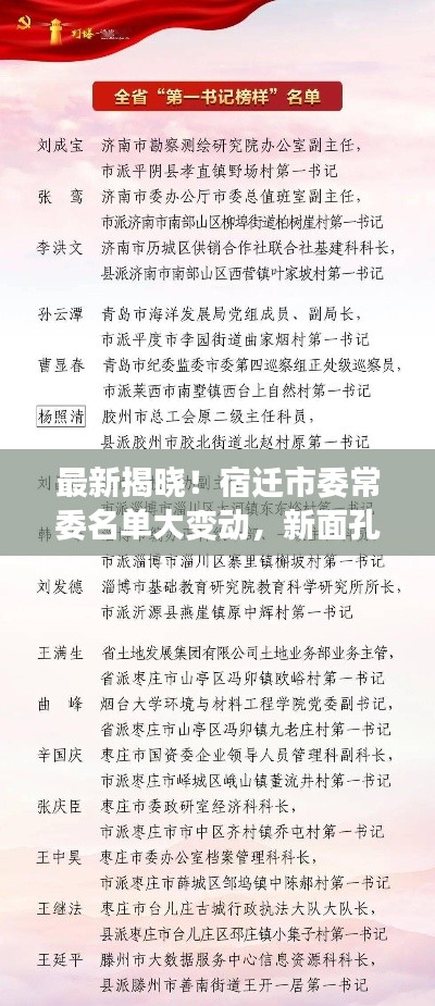 最新揭晓!宿迁市委常委名单大变动,新面孔引领城市新篇章