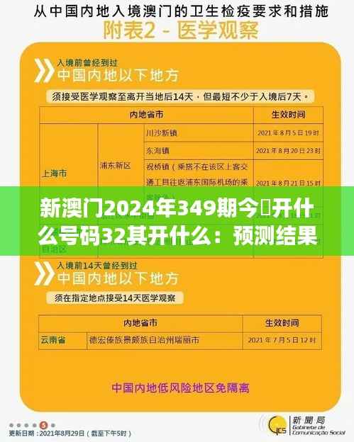 新澳门2024年349期今睌开什么号码32其开什么：预测结果与实际数据的对比分析