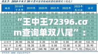 “王中王72396.cσm查询单双八尾”：精准数据挖掘在彩票领域的突破性应用