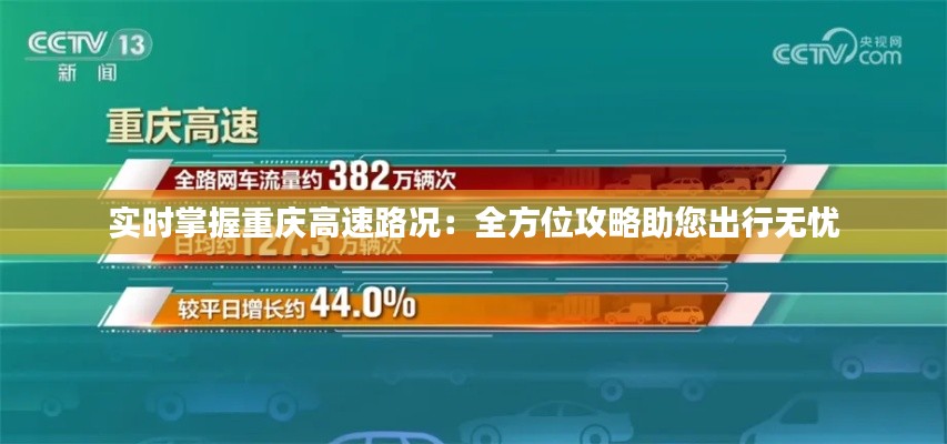 实时掌握重庆高速路况:全方位攻略助您出行无忧