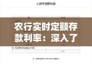 农行实时定额存款利率：深入了解其优势与操作指南