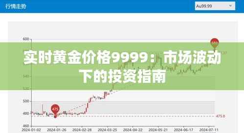 实时黄金价格9999:市场波动下的投资指南