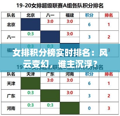 女排积分榜实时排名:风云变幻,谁主沉浮?