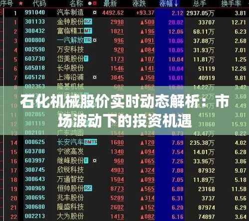 石化机械股价实时动态解析:市场波动下的投资机遇