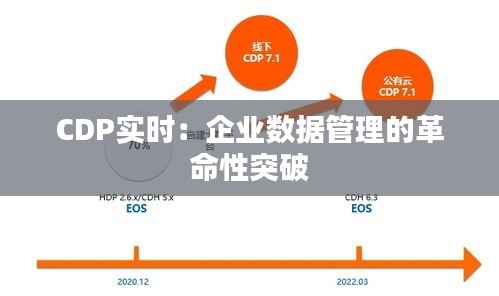 集思广益 第3页