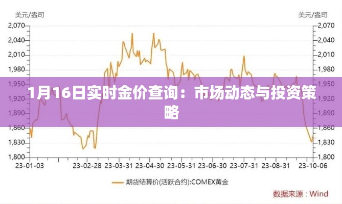 1月16日实时金价查询:市场动态与投资策略