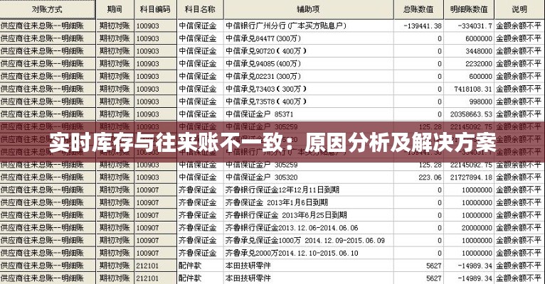 实时库存与往来账不一致:原因分析及解决方案