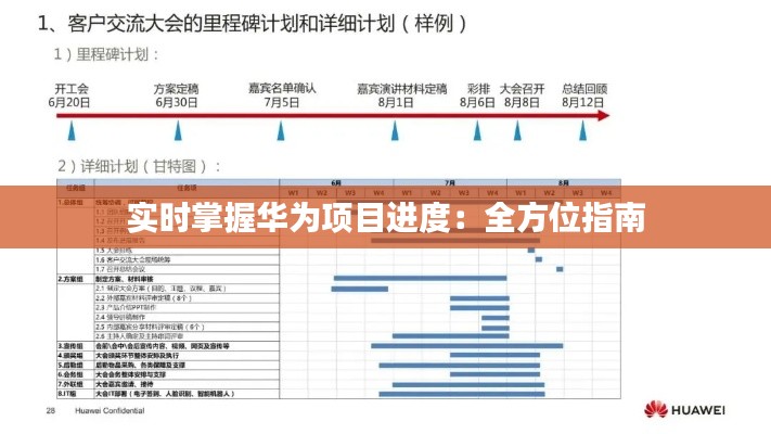 实时掌握华为项目进度:全方位指南