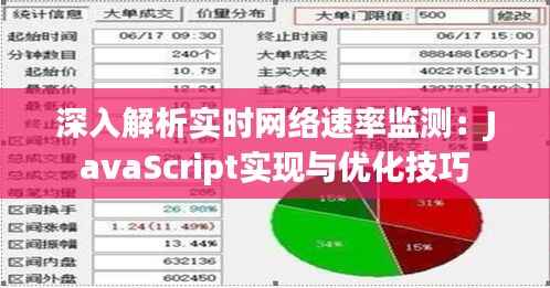 深入解析实时网络速率监测:JavaScript实现与优化技巧
