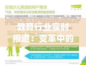 教育行业实时报道:变革中的挑战与机遇