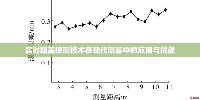 实时粗差探测技术在现代测量中的应用与挑战