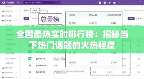 全国最热实时排行榜：揭秘当下热门话题的火热程度