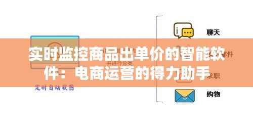 实时监控商品出单价的智能软件：电商运营的得力助手