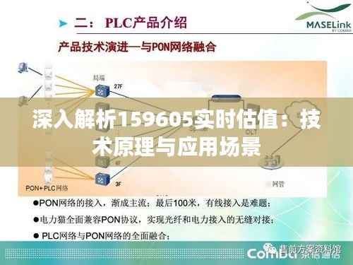 深入解析159605实时估值:技术原理与应用场景