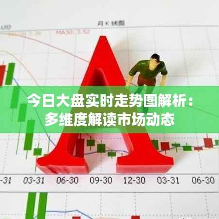 今日大盘实时走势图解析：多维度解读市场动态