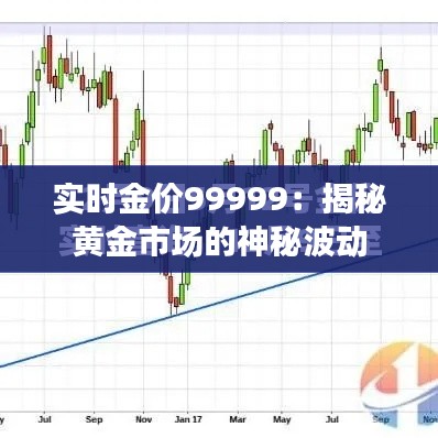 实时金价99999：揭秘黄金市场的神秘波动