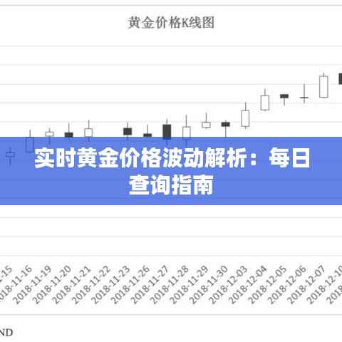 实时黄金价格波动解析:每日查询指南