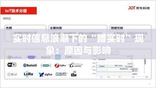 实时信息浪潮下的“蹭实时”现象:原因与影响
