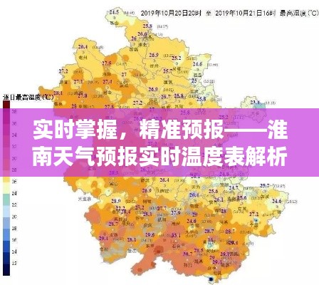实时掌握，精准预报——淮南天气预报实时温度表解析