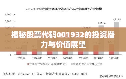 揭秘股票代码001932的投资潜力与价值展望
