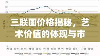 三联画价格揭秘，艺术价值的体现与市场波动趋势