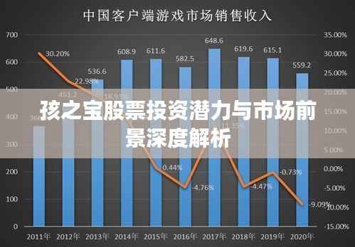 孩之宝股票投资潜力与市场前景深度解析