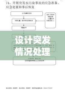 设计突发情况处理流程,设计原因导致的事故