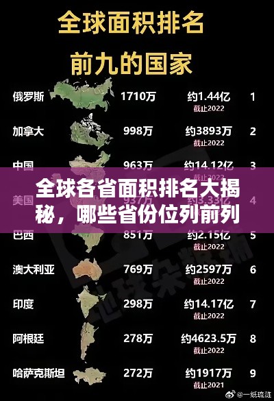 全球各省面积排名大揭秘,哪些省份位列前列?