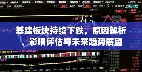 基建板块持续下跌，原因解析、影响评估与未来趋势展望