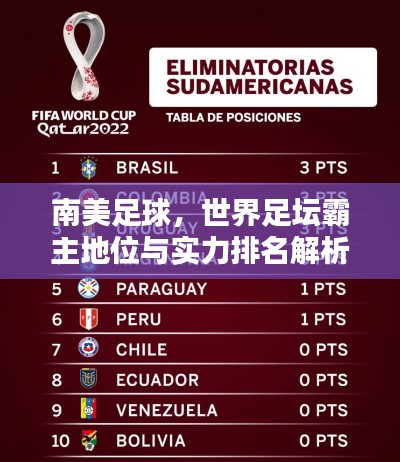 南美足球,世界足坛霸主地位与实力排名解析