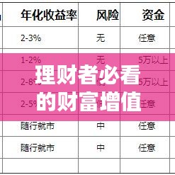 闭月羞花 第3页