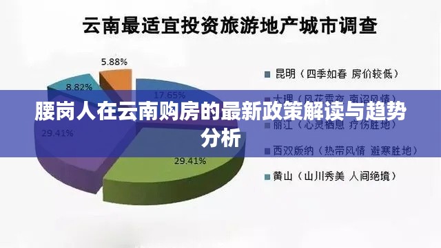 腰岗人在云南购房的最新政策解读与趋势分析