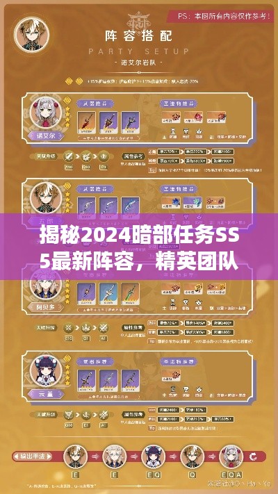揭秘2024暗部任务SS5最新阵容,精英团队与前沿战略全解析