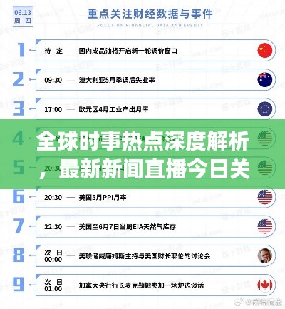 全球时事热点深度解析,最新新闻直播今日关注