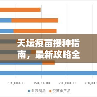 天坛疫苗接种指南,最新攻略全解析