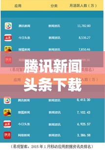 将计就计